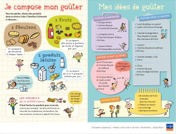 Ma pause goûter