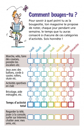 Test : et toi, comment tu bouges ?