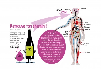 Retrouve ton chemin !