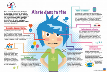 Alerte dans ta tête