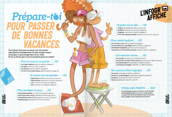 Prépare-toi pour passer de bonnes vacances